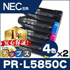 インクのチップス SP6400H リコー RICOH SP トナーカートリッジ SP