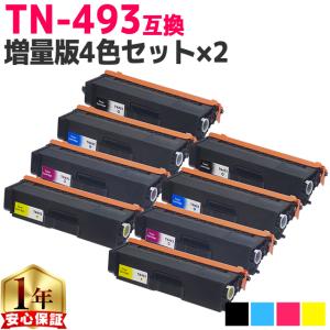 インクのチップス P C300H リコー RICOH トナーカートリッジ ブラック