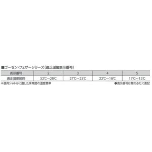 ゴーセン シャトル 箱売り GFN-110 N...の詳細画像1