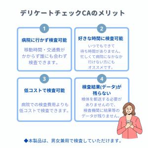 カンジダ検査キット(男女兼用) デリケートチェ...の詳細画像4