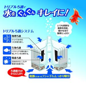 GEX ロカボーイ ぶくぶくフィルター 本体 ...の詳細画像3