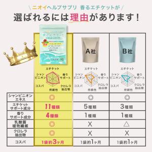 香るエチケット【お得3ヶ月分】におい 口臭 体...の詳細画像5