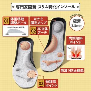 パワースリムアクティブインソール(4サイズ) ...の詳細画像3
