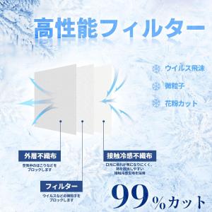 30枚入 国産)快適冷感 ひんやり 不織布 マ...の詳細画像3