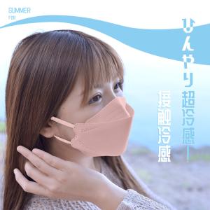 30枚入 国産)快適冷感 ひんやり 不織布 マ...の詳細画像4