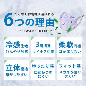 30枚入 国産)快適冷感 ひんやり 不織布 マ...の詳細画像5