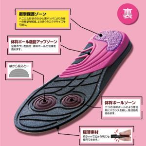 体幹筋エクササイズ インソール ツインボール ...の詳細画像3