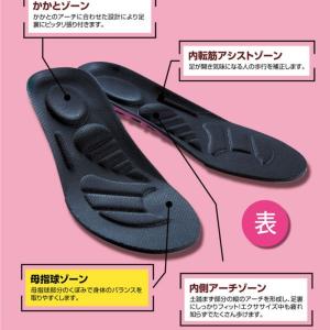 体幹筋エクササイズ インソール ツインボール ...の詳細画像4