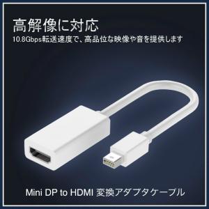 Mini DisplayPort to HDMI 変換アダプタケーブル　Mini DisplayPort (Thunderbolt Port Compatible) to HDMIアダプタケーブル