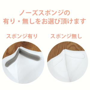 KN95 息らくフィット5層マスク 20枚 箱...の詳細画像3