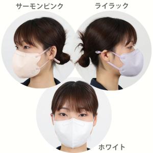KN95 息らくフィット5層マスク 20枚 箱...の詳細画像5