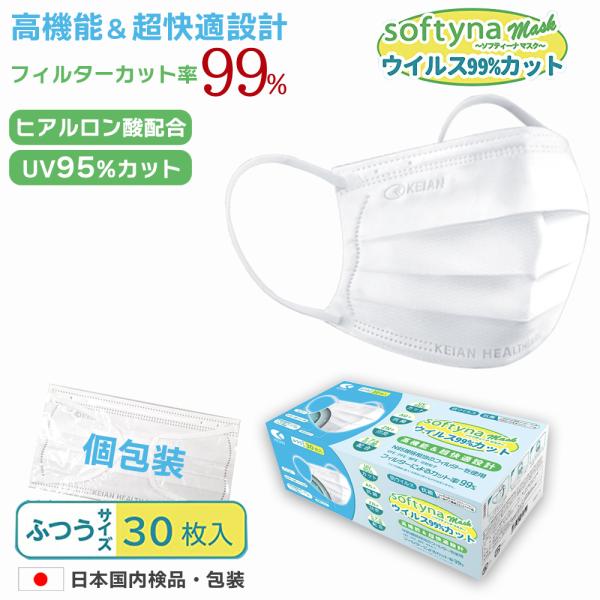 ウイルス・菌を99%カット UV95％カット 抗菌 抗ウイルス効果 高性能3層構造 softyna ...