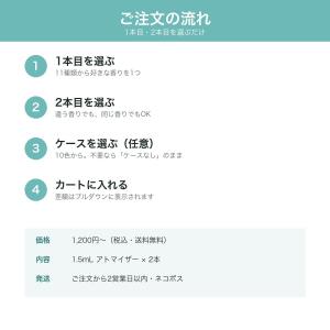 香水 お試し 選べる2本セット 各1.5ml ...の詳細画像1