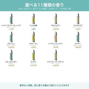 香水 お試し 選べる2本セット 各1.5ml ...の詳細画像3
