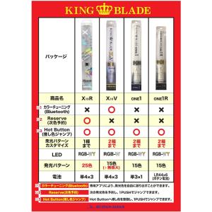キングブレード KING BLADE ONE1の詳細画像5