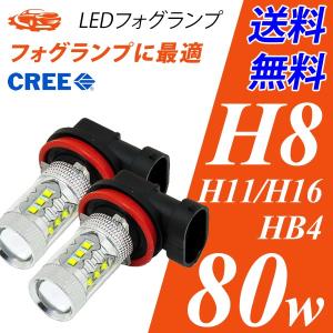 LEDフォグランプ H8/H11/H16/HB4 LED CREE 80W  白/ホワイト 送料無料