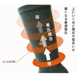 ガッツマン 靴下 5本指 FD-01 機能性サ...の詳細画像3
