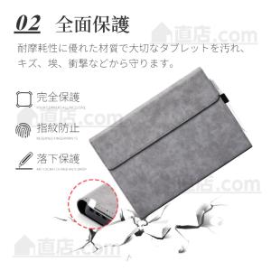 Microsoft Surface Pro 1...の詳細画像4