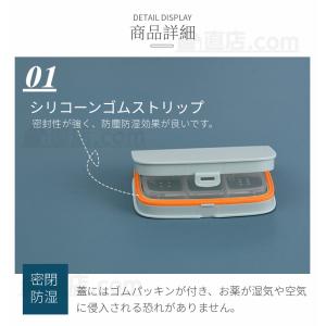 携帯型ピルケース お薬ポーチ ミニ薬ケース 薬...の詳細画像2