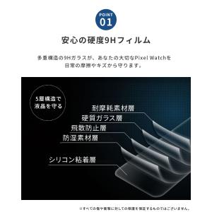 Google pixel watch 2 3 ...の詳細画像2