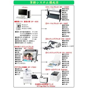 CM-420II A2サイズカッティングプロッ...の詳細画像1