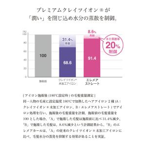 クレイツイオン エレメア ストレート CREA...の詳細画像4