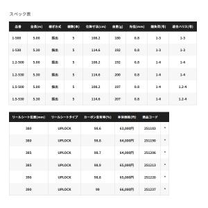 (取寄せ/10月末予定) (23年9月新商品)...の詳細画像3