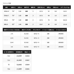 (取寄せ/5月末予定) (23年8月新商品) ...の詳細画像2