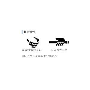 (取寄せ/5月末予定) (18年7月新商品) ...の詳細画像1