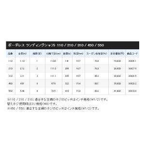 (取寄せ/5月末予定) (18年7月新商品) ...の詳細画像3