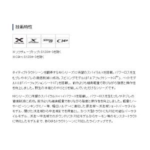 (21年2月新商品) シマノ 21 カーディフ...の詳細画像1