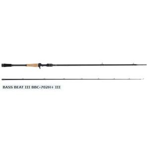シマノ（SHIMANO） 夢屋 18ステラ 4000 PE1520 スプール : オープン