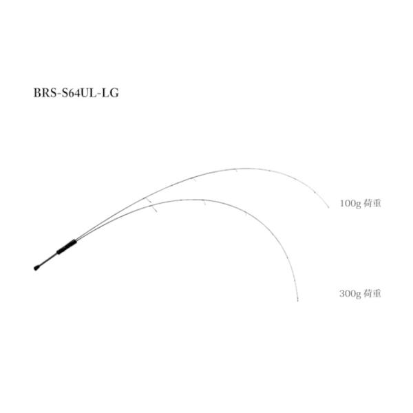 ≪&apos;20年6月新商品！≫ ジャッカル BRS (ビーアールエス) BRS-S64UL-LG 〔仕舞寸...