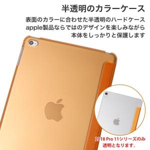 iPad ケース ipad mini5 ケース...の詳細画像3