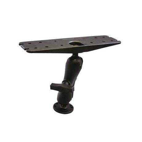 RAM MOUNTS フレキシブルブラケット 取付面サイズ：279×75mm RAM-137U 【メ...