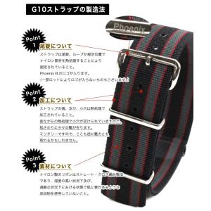 時計ベルト 腕時計バンド Phoenix社製 ...の詳細画像4