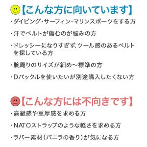 時計ベルト 腕時計バンド BC ボネット・シン...の詳細画像5