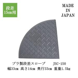 段差プレートcmの商品一覧 通販 Yahoo ショッピング