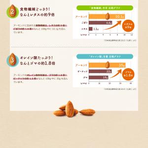 江崎グリコ アーモンド効果 砂糖不使用 100...の詳細画像4