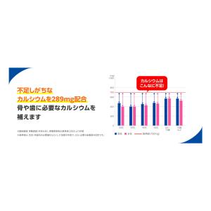 森永乳業 森永の栄養ミルク 125ml 24本の詳細画像4