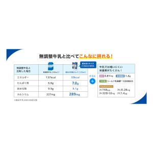 森永乳業 森永の栄養ミルク 125ml 24本の詳細画像5