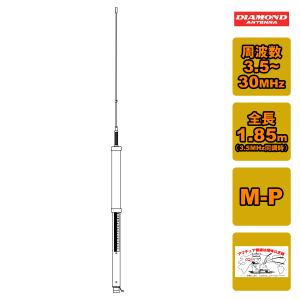 ATAS-120A(ATAS120A) YAESU 八重洲無線 オートアクティブチューニング