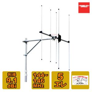 DRF-UHF-AIR-S-SMAP 受信用 UHFエアーバンド 帯域通過フィルター