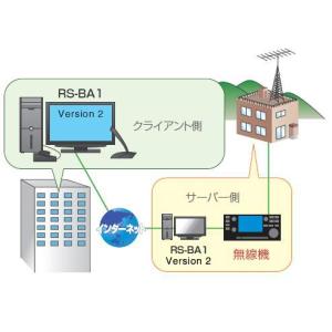 RS-BA1 Version2 #21 アイコ...の詳細画像4