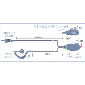 NH-23KWP NEXTEC FRC 防水1...の詳細画像4