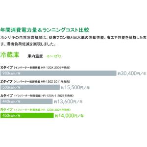 HR-180B-ML ホシザキ 業務用冷蔵庫 ...の詳細画像3