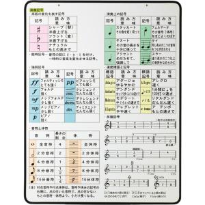 全音 ZDB-20 演奏記号 指導用ディスプレイボード｜chuya-online