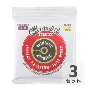 ANALYSIS PLUS/GENESIS PURE ブラック 3m L/S : 宮地楽器Yahoo!店