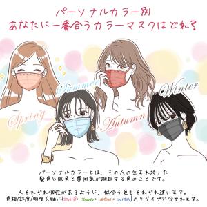 血色不織布マスク 血色マスク 不織布 50枚 ...の詳細画像1