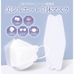 冷感 立体マスク 20枚 冷感マスク シシベラ...の詳細画像5